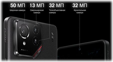 ASUS ROG Phone 9 Pro камера характеристики